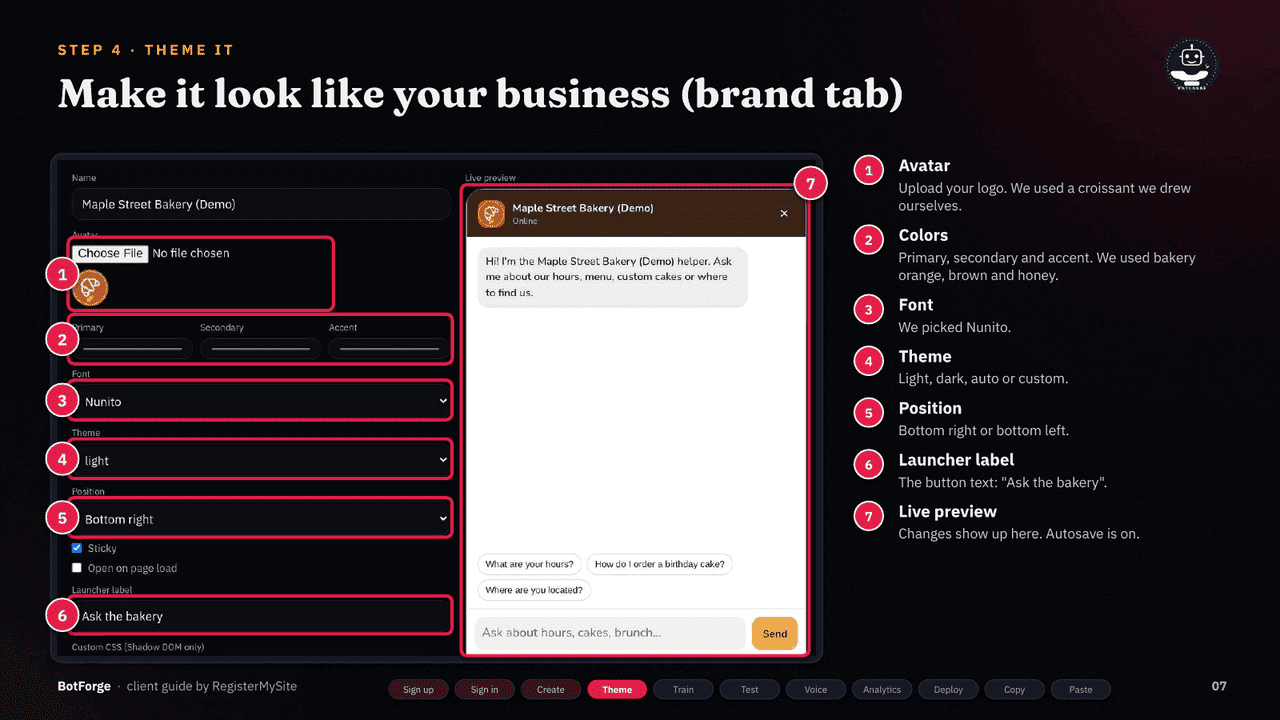 Slide 7 of 21: Theme it — Brand tab: avatar, colors, font, theme, position, launcher label, live preview.