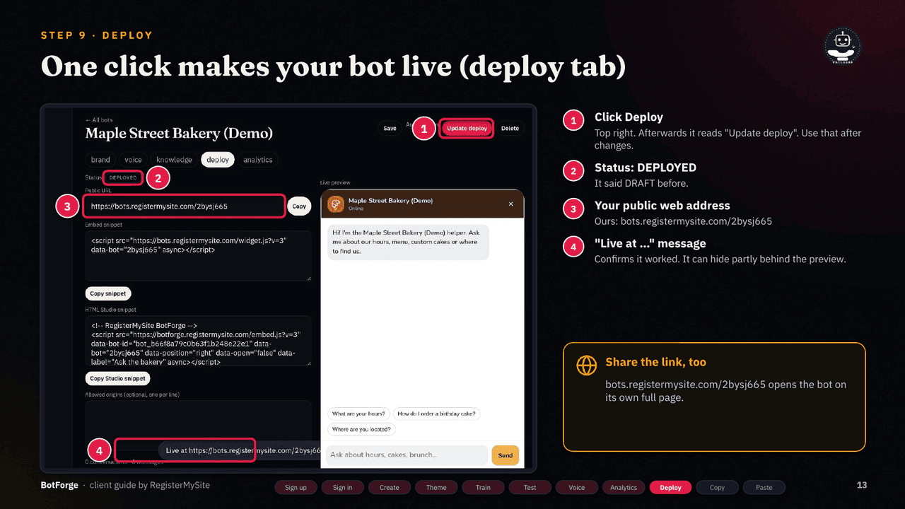 Slide 13 of 21: Deploy — Deploy button, DEPLOYED status, public URL and the Live at message.