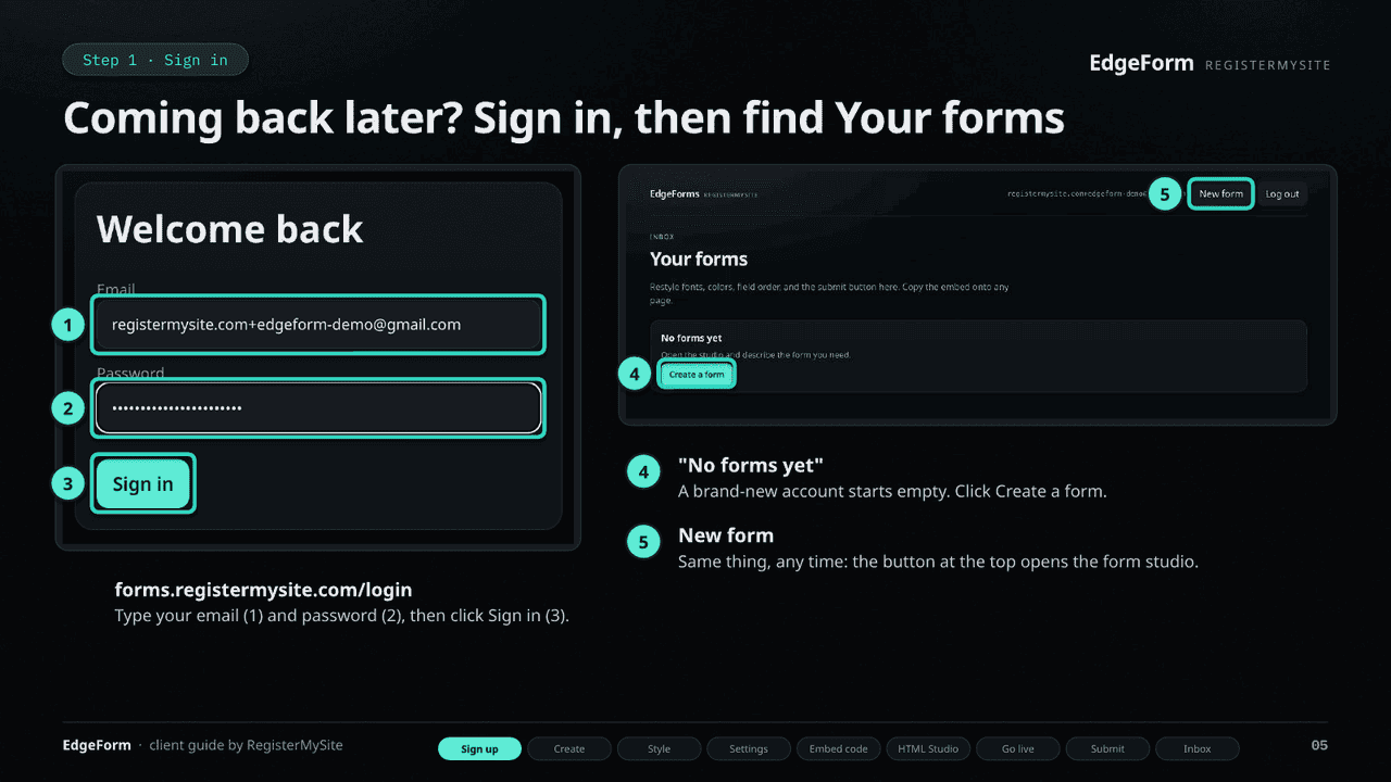 Slide 5 of 22: Sign in — Sign in, land on Your forms, and start a new form.