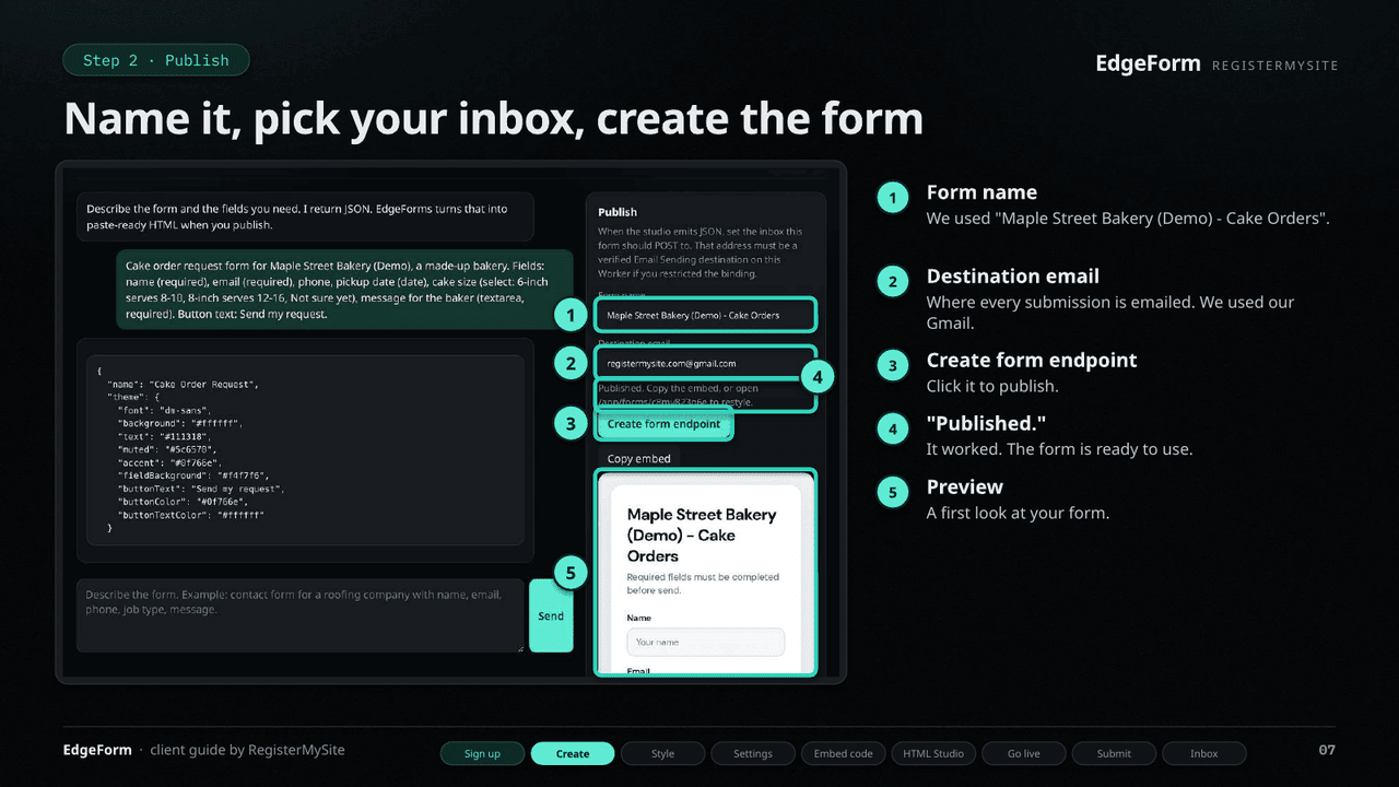 Slide 7 of 22: Publish — Form name, destination email, Create form endpoint, Published message and preview.