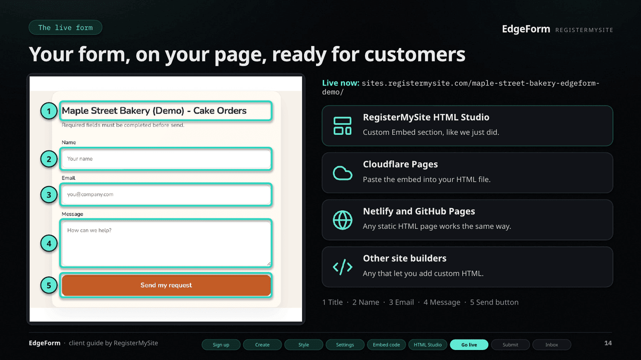 Slide 14 of 22: The live form — The form on the live page; the embed works on any static HTML host.