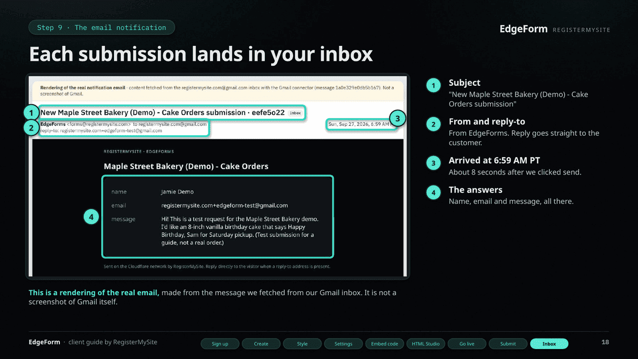 Slide 18 of 22: The email notification — The notification email: subject, sender, reply-to, time and the answers.