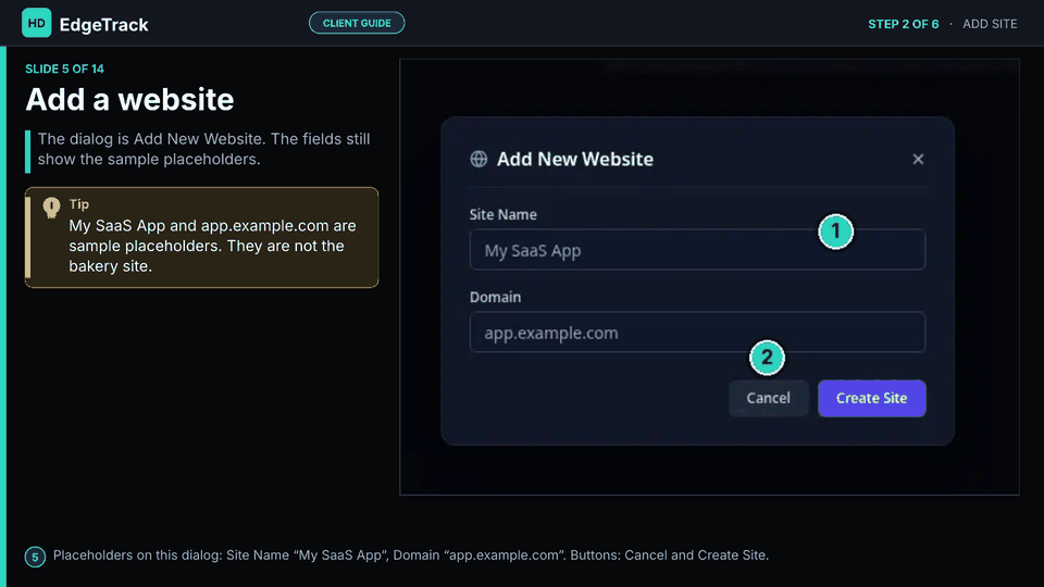 Slide 5 of 14: Add a website — Add New Website. Site Name placeholder My SaaS App. Domain placeholder app.example.com. Cancel and Create Site.