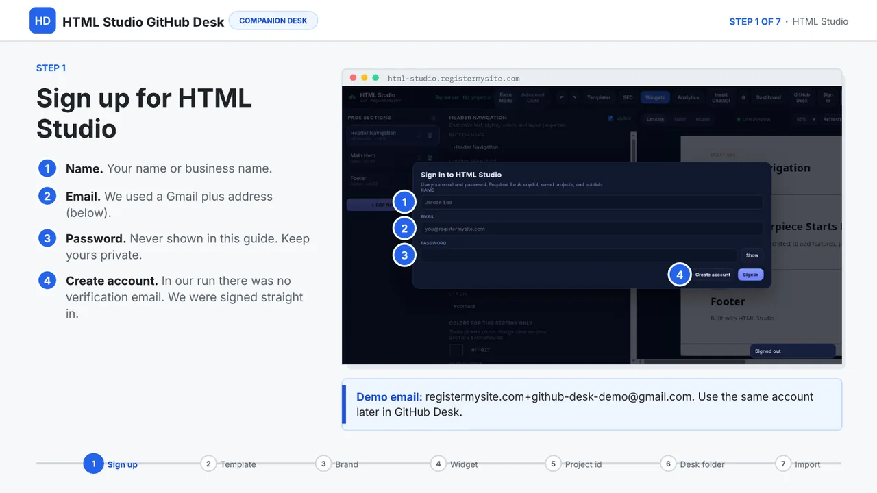 GitHub Desk guide slide