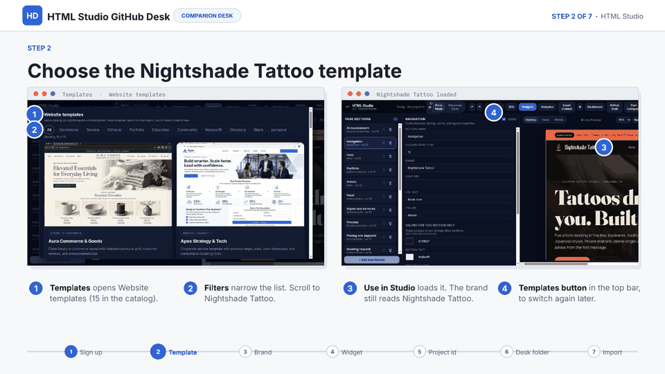 Slide 5 of 18: Choose the Nightshade Tattoo template — Templates opens the catalog; Use in Studio loads Nightshade Tattoo into the canvas.