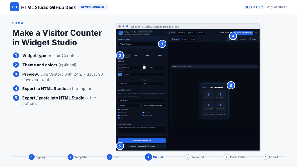 Slide 7 of 18: Make a Visitor Counter in Widget Studio — widget-studio.registermysite.com: Widget type Visitor Counter, theme and colors, preview, export buttons.