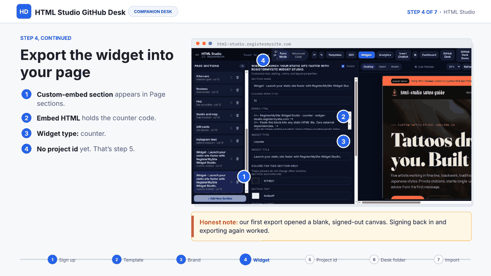 Slide 8 of 18: Export the widget into your page — The counter lands as a custom-embed section; honest note: the first export opened a blank, signed-out canvas.