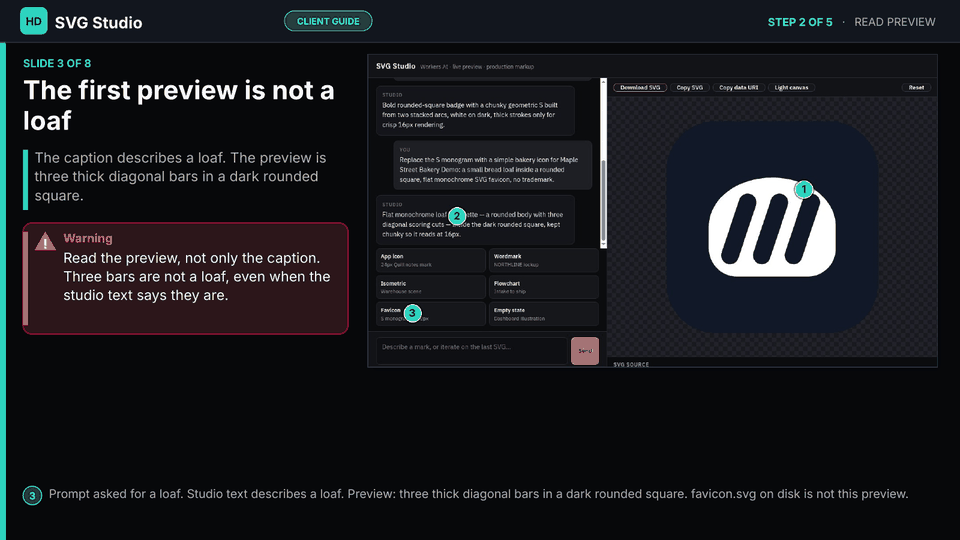 Slide 3 of 8: The first preview is not a loaf — Shot 02. Studio text says a loaf. The preview is three bars. The Favicon chip was not used. favicon.svg on disk is not this preview.