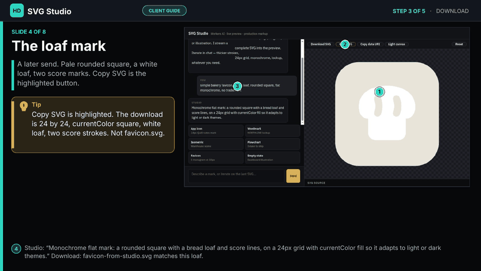 Slide 4 of 8: The loaf mark — Shot 06. The prompt and the studio line are on screen. The downloaded file matches this loaf, and only this loaf.