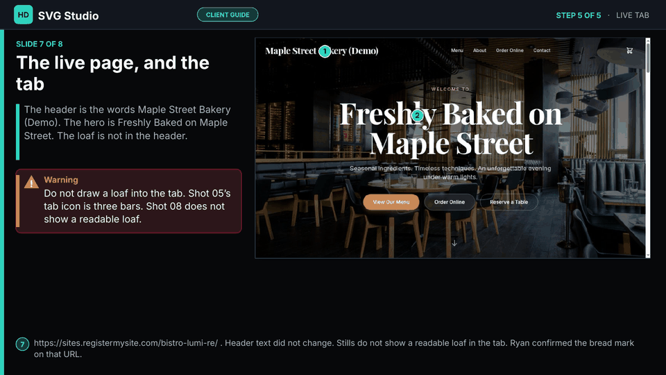 Slide 7 of 8: The live page, and the tab — Live URL bistro-lumi-re. Header text did not change. The stills do not show a readable loaf in the tab. Ryan confirmed the mark.