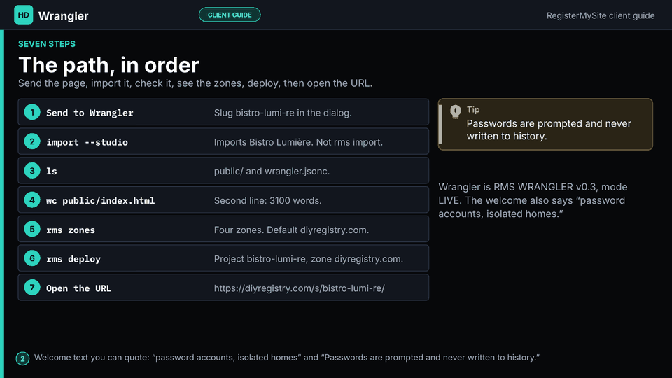 Slide 2 of 12: The path, in order — Send to Wrangler, then import --studio, ls, wc, rms zones, rms deploy, and open the URL.